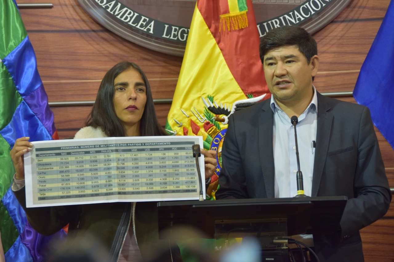 Convocan a militantes de partidos políticos a participar de inéditas elecciones primarias en Bolivia