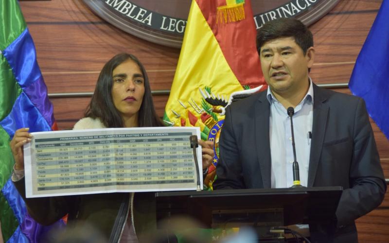 Convocan a militantes de partidos políticos a participar de inéditas elecciones primarias en Bolivia